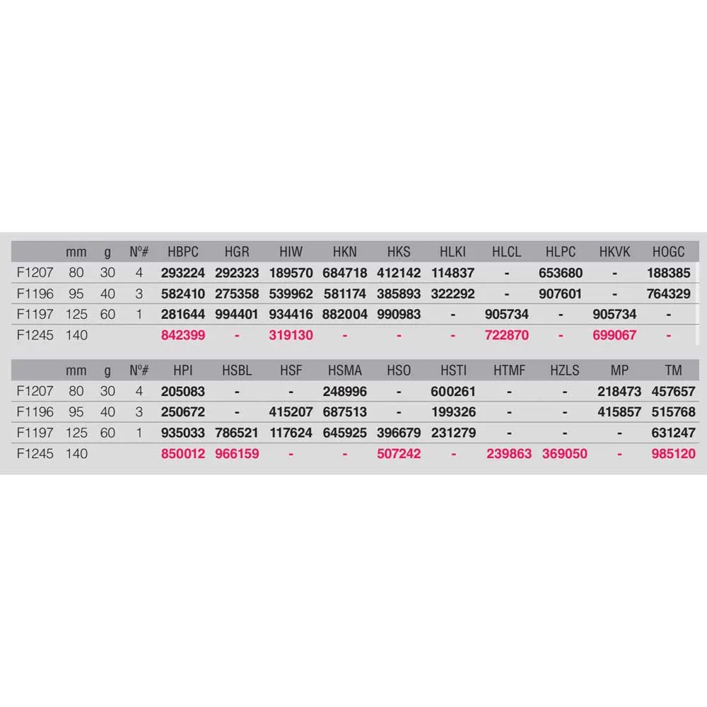Купить Duel 326173 Minnow Monster Shot 140 mm HBIW 15x10x5 7ft.ru в интернет магазине Семь Футов