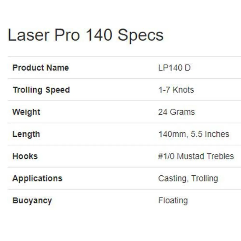 Купить Halco LP140D-H92-00 Laser Pro 140 Mm 24g Многоцветный  H92 7ft.ru в интернет магазине Семь Футов