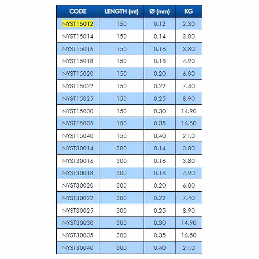 Купить Colmic NYST30014 Монофиламент Steel Resistance 300 m  Clear 0.140 mm 7ft.ru в интернет магазине Семь Футов