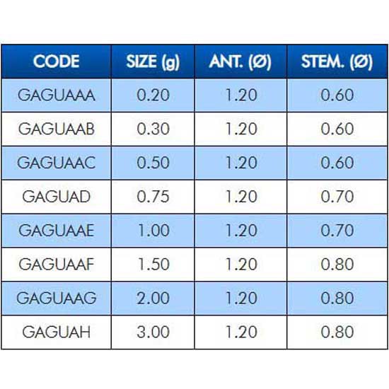 Купить Colmic GAGUAAF плавать Guadiana  Black / Silver 1.50 g 7ft.ru в интернет магазине Семь Футов