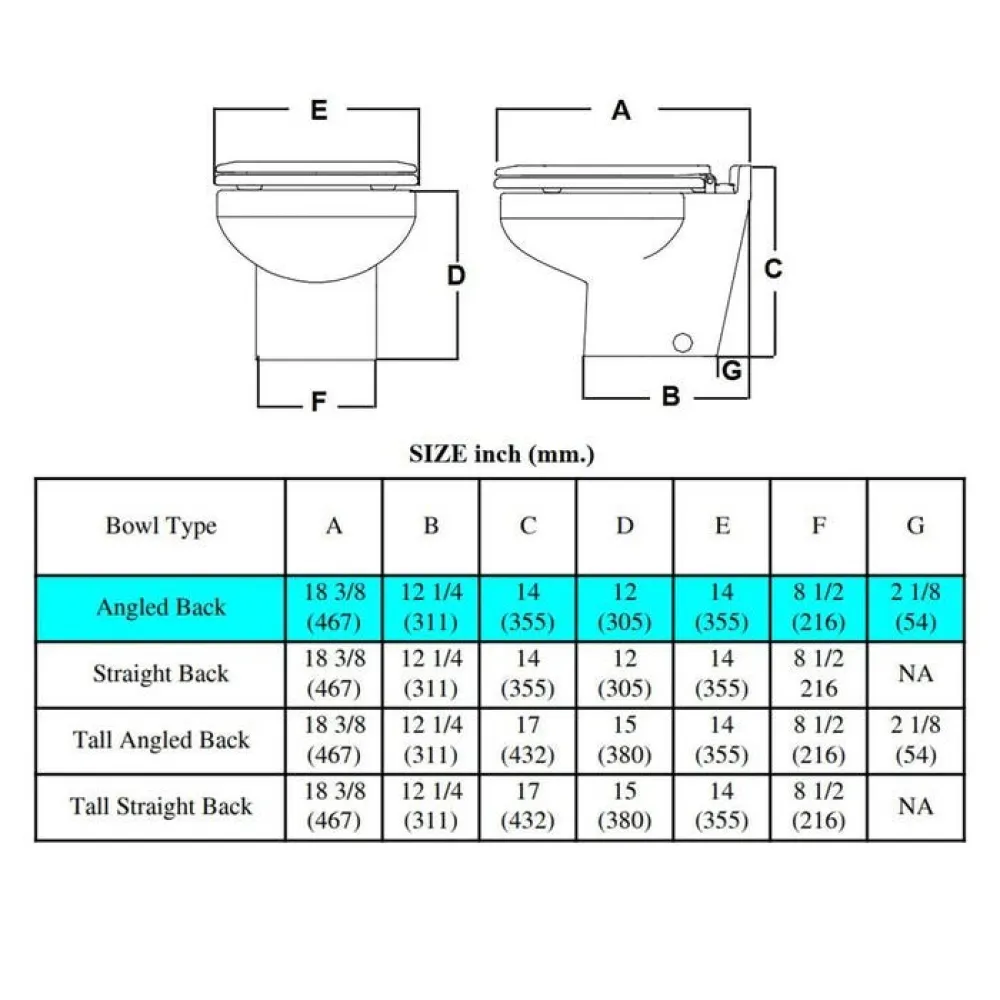 Купить Raritan engineering 78-221hf012 Туалет Elegance High Profile 12V White 50x40x40 35.56 x 46.67 x 35.56 cm 7ft.ru в интернет магазине Семь Футов