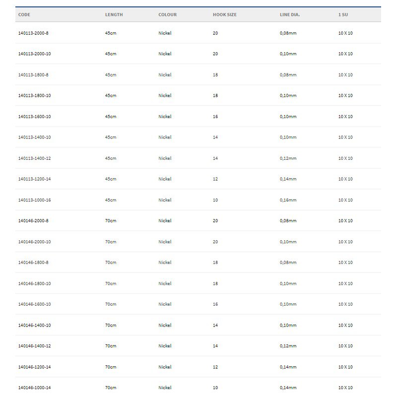 Купить Gamakatsu 140113-01000-00016-00 Booklet Roach 1050N Палатка Крюк 0.160 Mm 45 см Серый Nickel 10  7ft.ru в интернет магазине Семь Футов