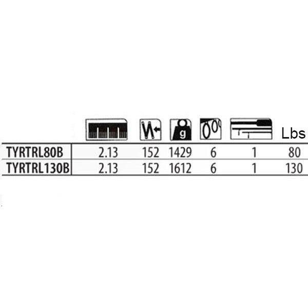 Купить Shimano fishing TYRTRL80B Tyrnos Roller Bent Butt Удочка Для Большой Дичи Черный 2.13 m 7ft.ru в интернет магазине Семь Футов