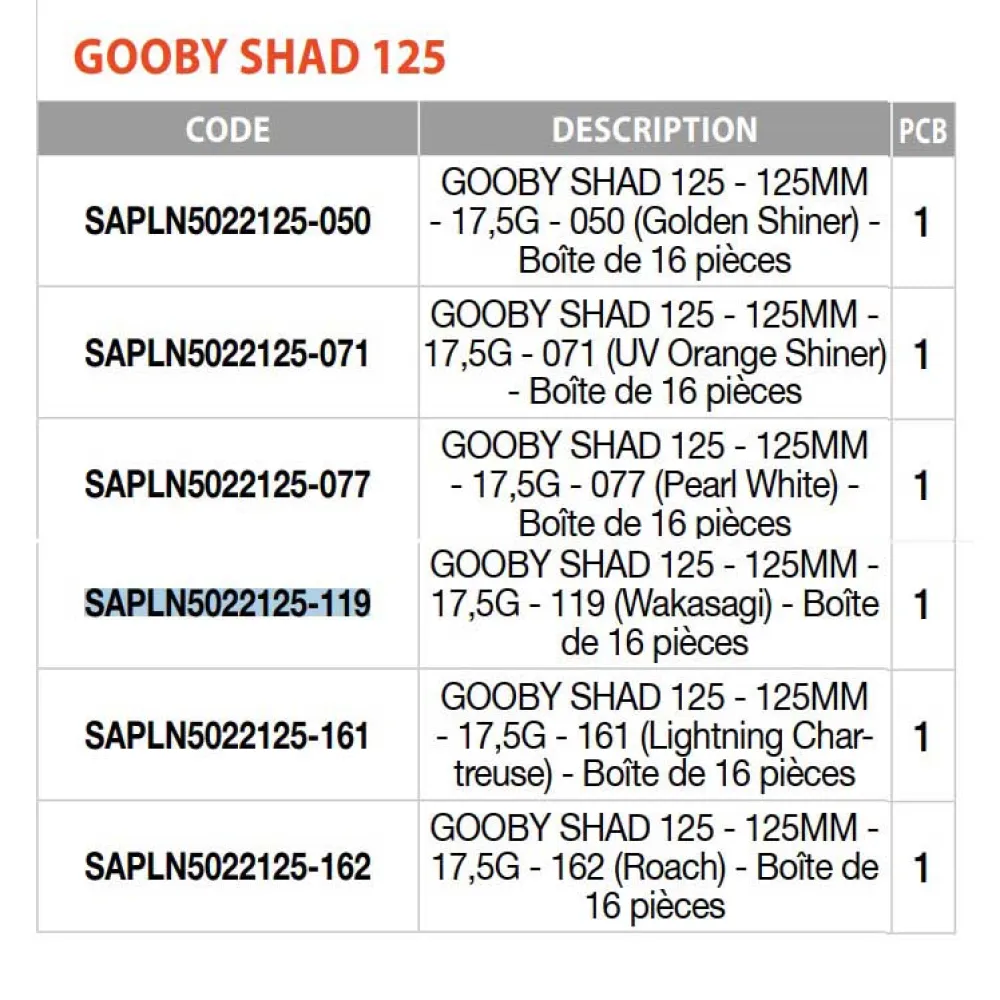 Купить Sakura sapln5022125-162 Мягкий приманка Gooby Shad 17.5g 125 mm 16 Единицы 15x10x5 7ft.ru в интернет магазине Семь Футов