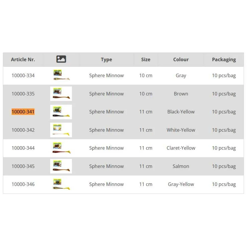 Купить Arno 10000-342 Мягкий приманка Sphere Minnow 110 mm 10 Единицы White / Yellow 15x10x5 7ft.ru в интернет магазине Семь Футов