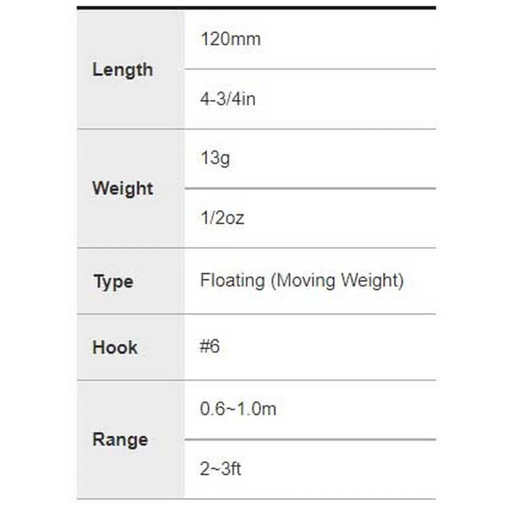 Купить DUO 726912021 Minnow Tide Slim Floating 13g 120 mm ACCZ049 15x10x5 7ft.ru в интернет магазине Семь Футов