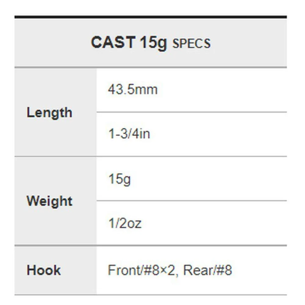 Купить DUO 726992963 Slow jig Drag Metal Cast 15g 43.5 mm Sandeel 10x7x5 7ft.ru в интернет магазине Семь Футов