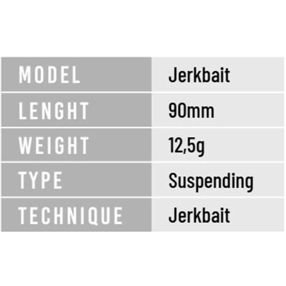 Купить Herakles arhkdg14 Minnow Stunt Suspending 12.5g 90 mm Chartreuse OB 10x7x5 7ft.ru в интернет магазине Семь Футов