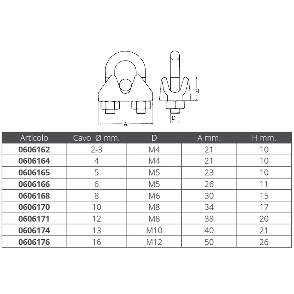 Купить Forniture nautiche italiane 606165 Зажим для канатов из нержавеющей стали Серебристый Silver 5 mm  7ft.ru в интернет магазине Семь Футов