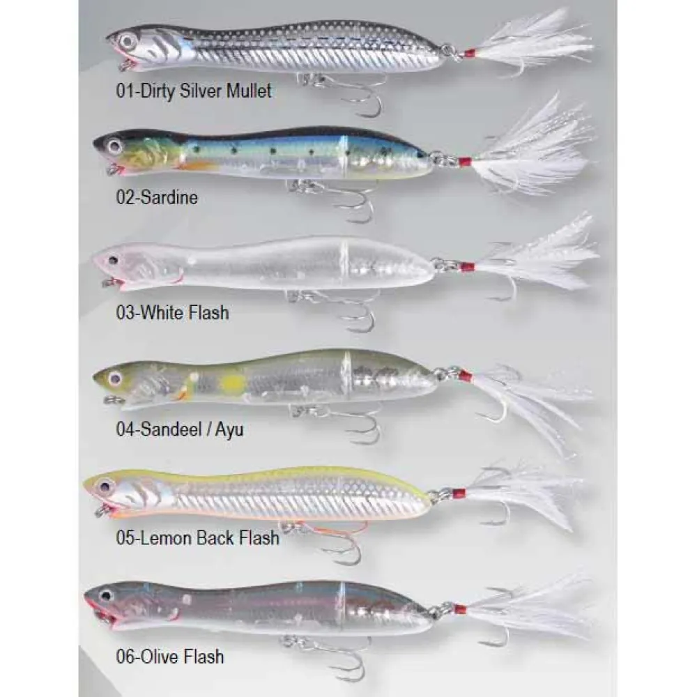 Купить Savage gear SVS50651 Поверхностный стикбейт Panic Prey V2 28g 135 mm Многоцветный Sardine 7ft.ru в интернет магазине Семь Футов