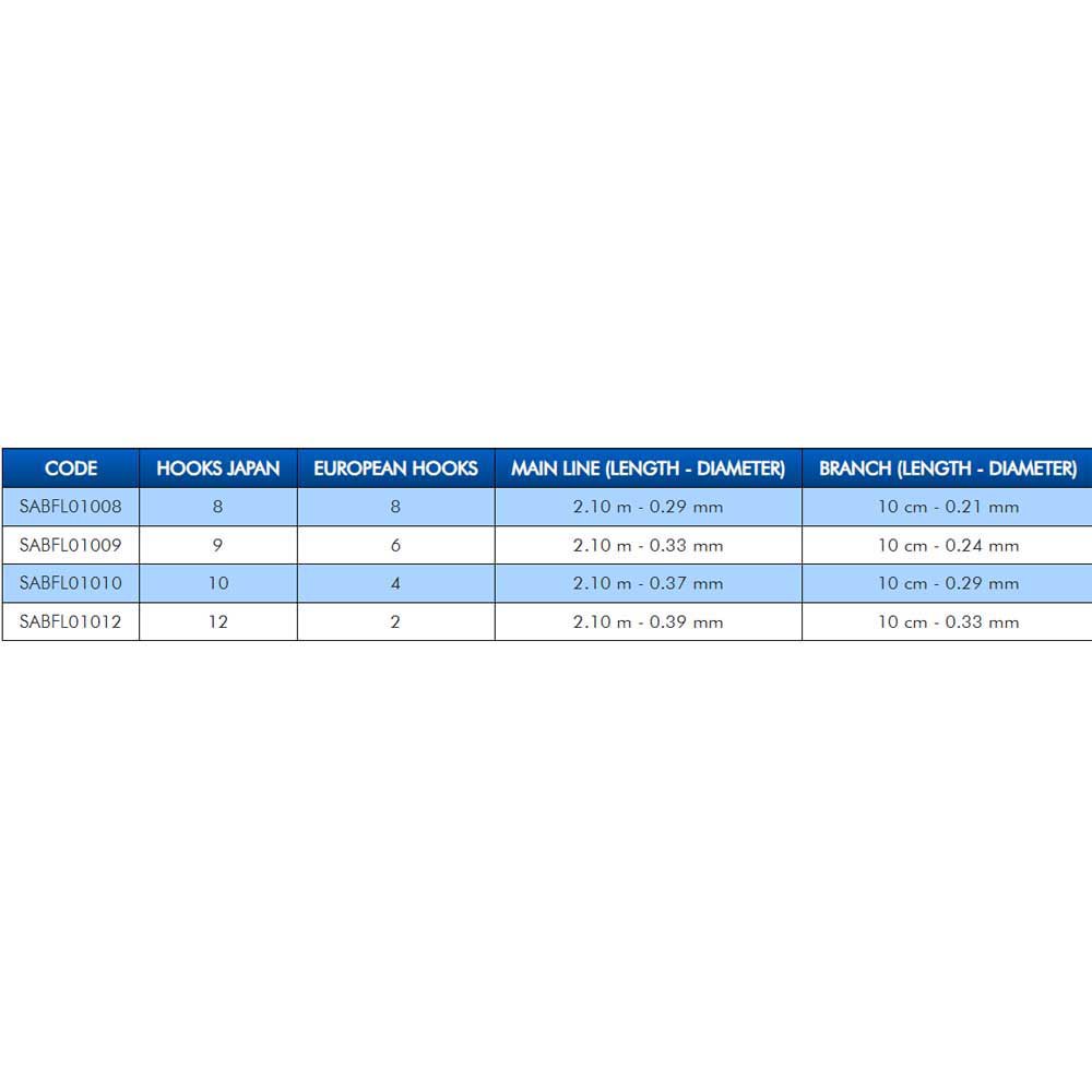 Купить Colmic SABFL01009 Sabiki rig Sabiki FL-010 2.10 m  Gold 9 7ft.ru в интернет магазине Семь Футов