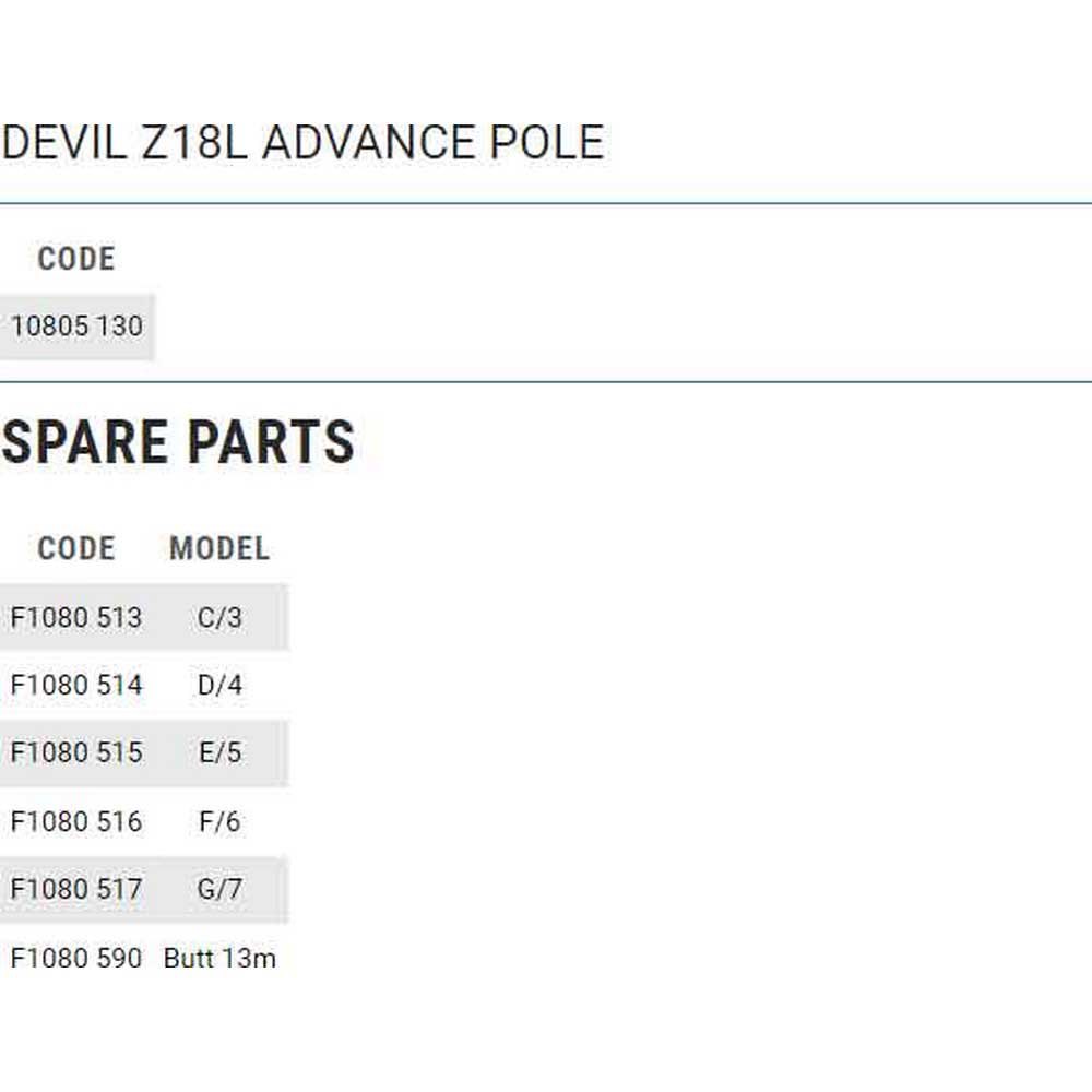 Купить Browning F1080514 Xitan Z18L Advance D/4 Комплект  Black 7ft.ru в интернет магазине Семь Футов