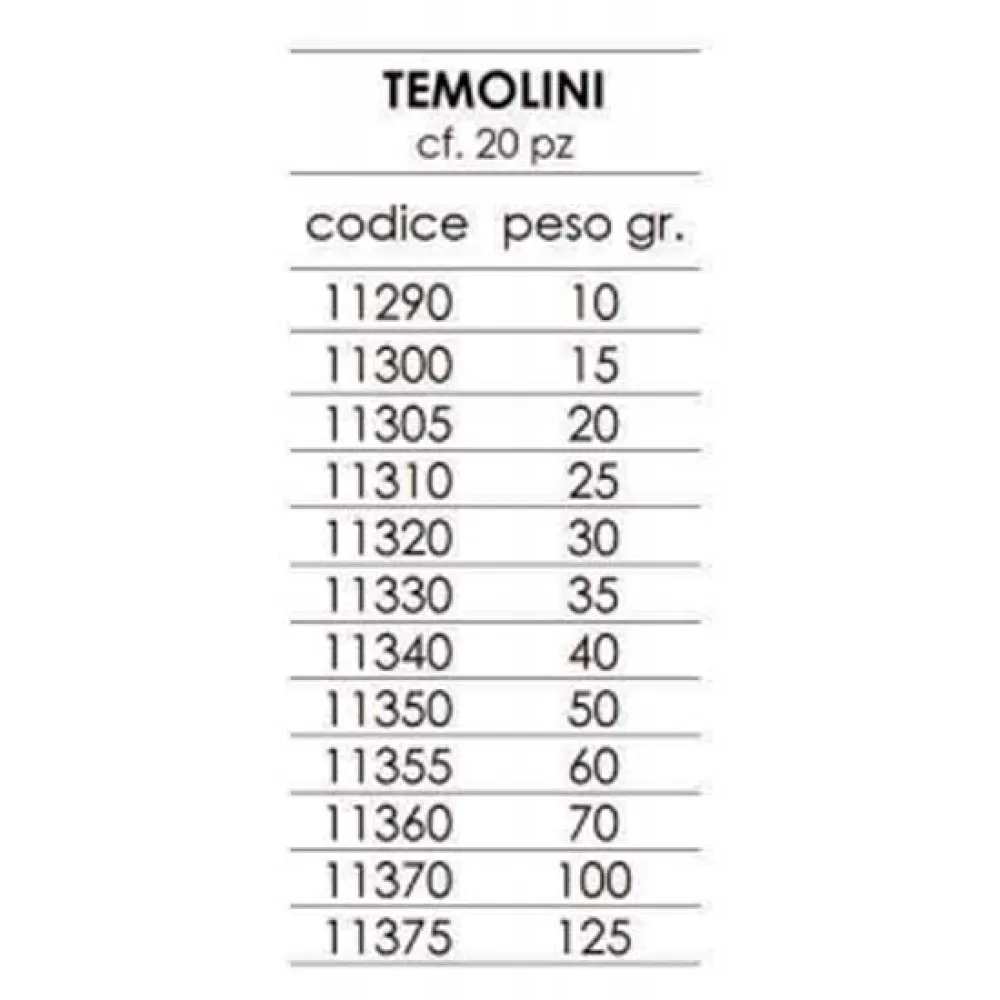 Купить Expert predator 11350 Дроп-шот свинец Temolini Голубой Grey 50 g 7ft.ru в интернет магазине Семь Футов