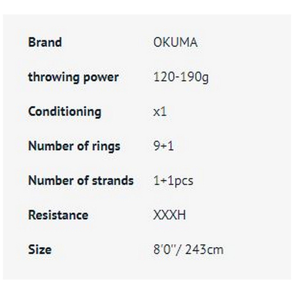 Купить Okuma GS-C-802XHA-1 Guide Select Big Удочка для мультипликатора Серебристый Black 2.43 m 7ft.ru в интернет магазине Семь Футов