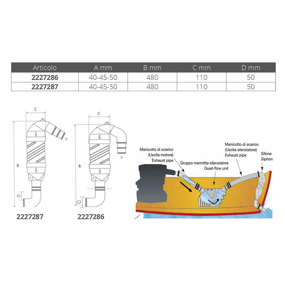 Купить Can-sb 2227287 120° Сифон Глушитель Серебристый Black 110 mm  7ft.ru в интернет магазине Семь Футов