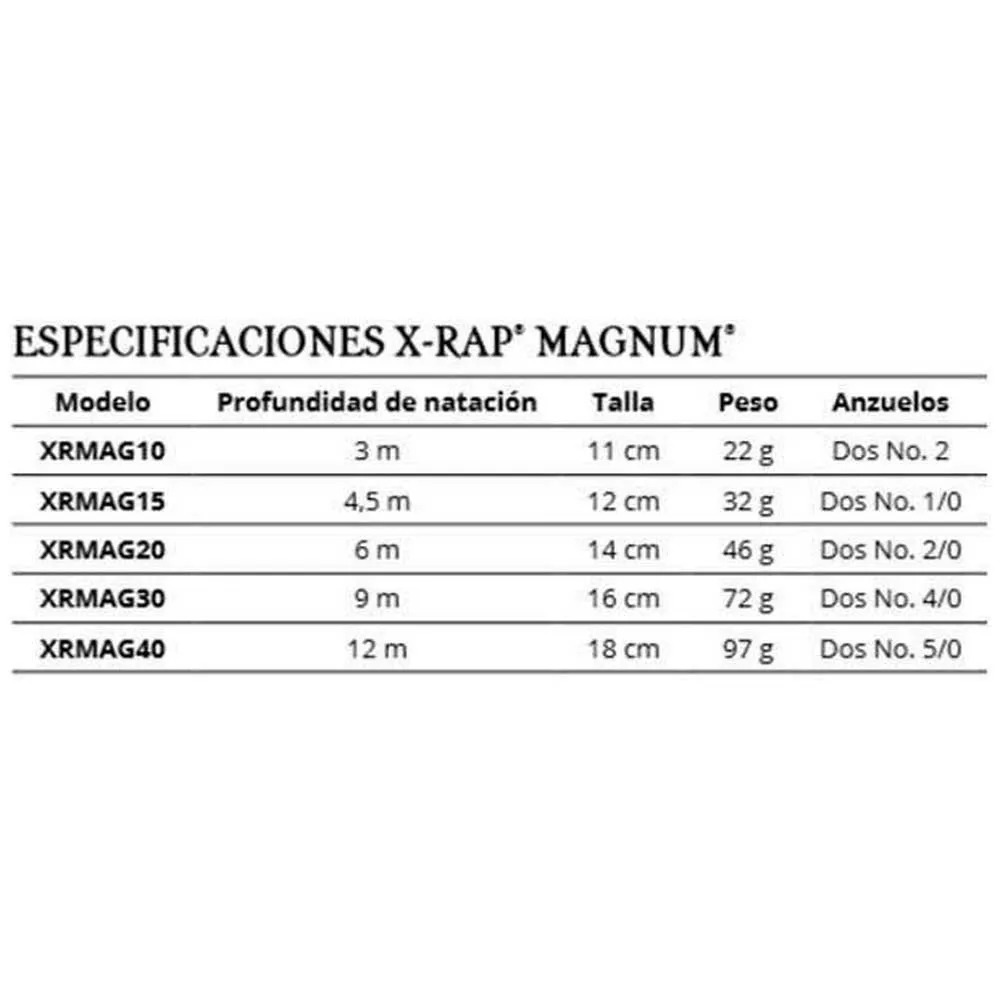 Купить Rapala 14raxrmag30bsrd-unit Minnow X-Rap Magnum 72g 160 mm 20x10x5 7ft.ru в интернет магазине Семь Футов