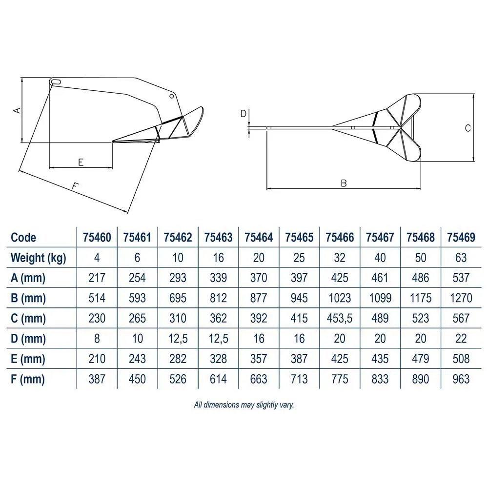 Купить Lofrans 75466 Якорь Alpha Top 1023x425x453 mm Серебристый Silver 32 kg 7ft.ru в интернет магазине Семь Футов