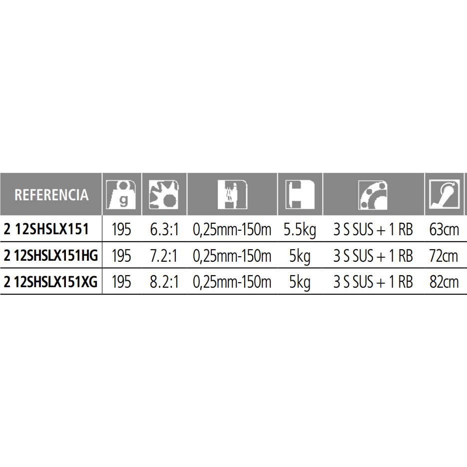 Купить Shimano fishing SLX151XG SLX XG Мультипликаторная Катушка Черный Ratio: 8.2:1 7ft.ru в интернет магазине Семь Футов