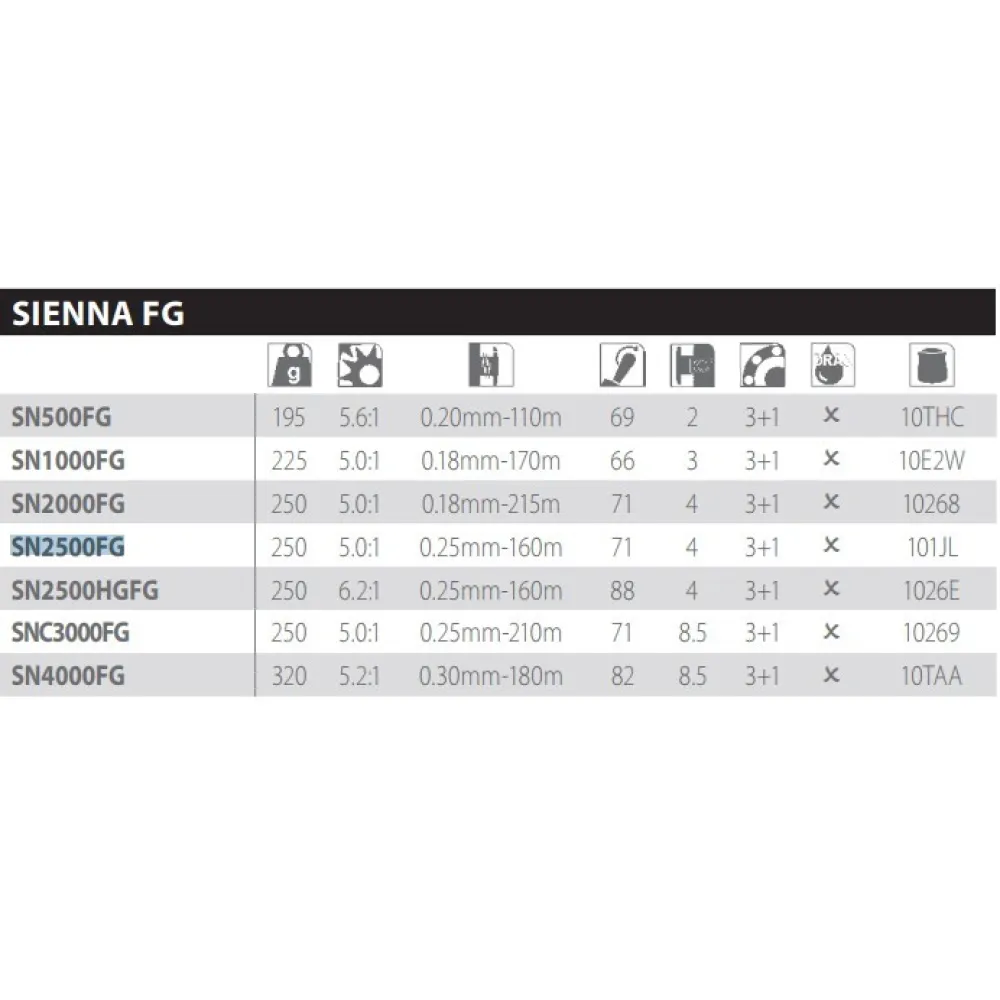 Купить Shimano Fishing SN2500FGL спиннинговая катушка Sienna FG Mono 0.260 mm Black / Red 2500 7ft.ru в интернет магазине Семь Футов