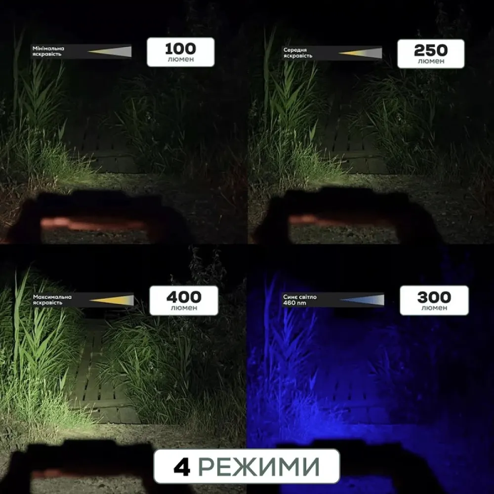 Купить Golden catch g.carp 8539004 Налобный фонар Ti Blue Black 20x20x20 7ft.ru в интернет магазине Семь Футов