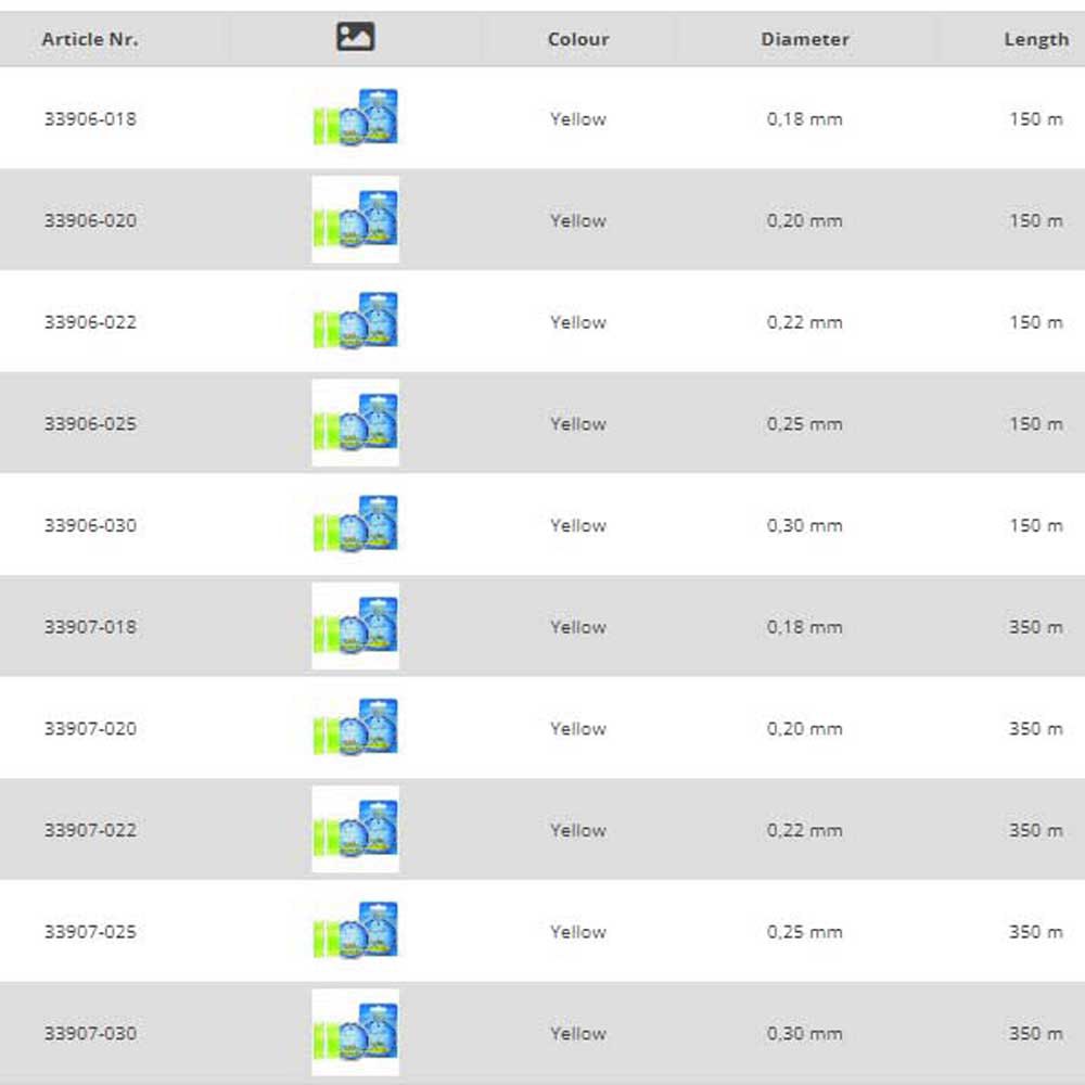 Купить Cralusso 33907022 Fluo Line 350 m Монофиламент  Yellow 0.220 mm 7ft.ru в интернет магазине Семь Футов