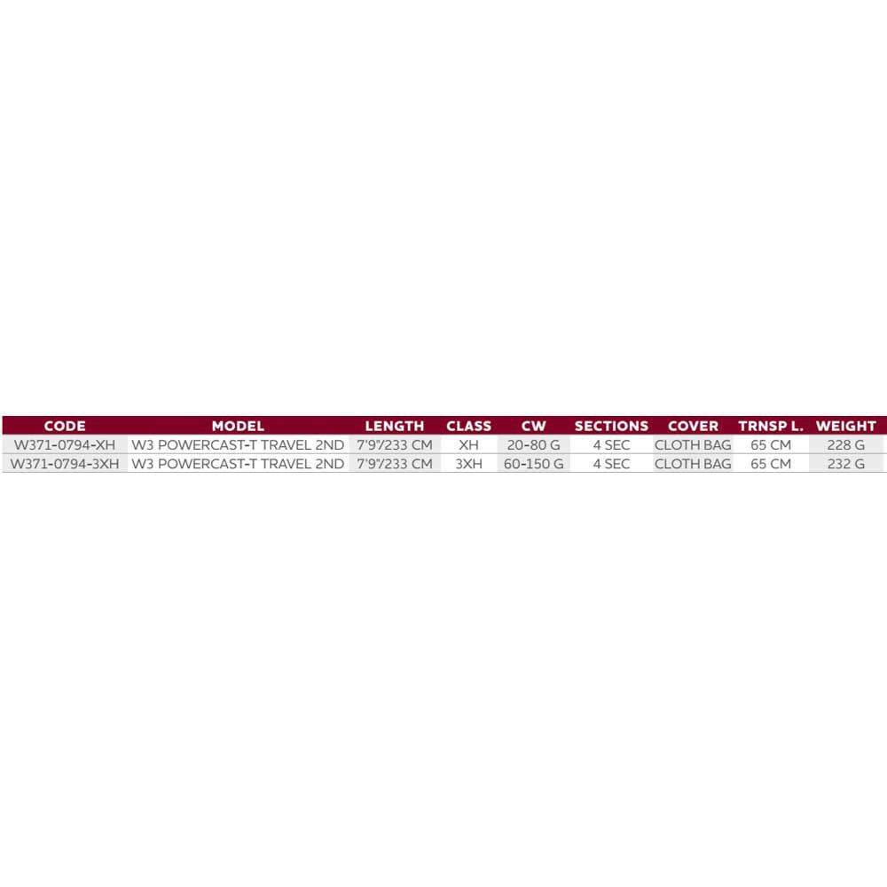 Купить Westin W371-0794-3XH W3 Powercast Travel 2nd Удочка для мультипликатора Серебристый Black 2.33 m 7ft.ru в интернет магазине Семь Футов