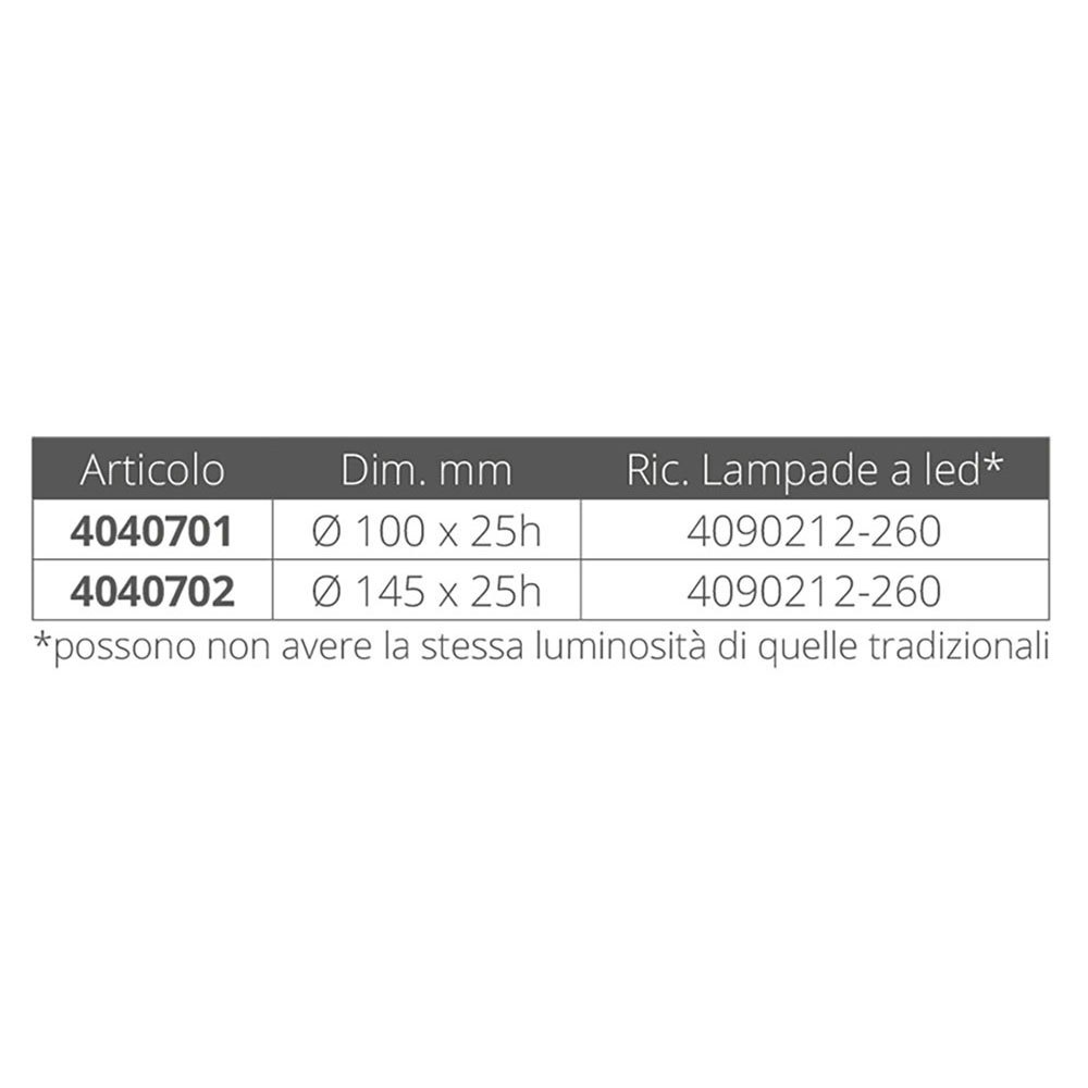 Купить Forniture nautiche italiane 4040701 10W 12V Подсветка из нержавеющей стали с вращающимся зажиганием Серебристый Grey 100 mm  7ft.ru в интернет магазине Семь Футов