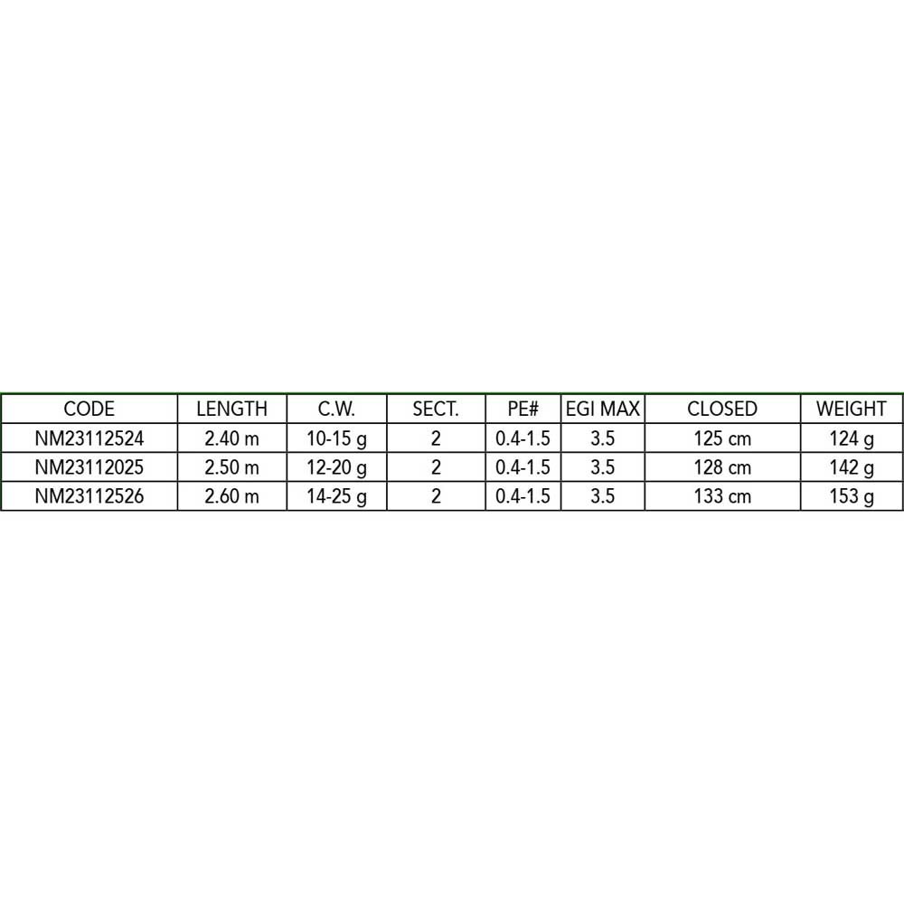 Купить Nomura NM23112526 Kanji Eging SW 14-25 Gr Стержень Для Яиц Белая 2.60 m 7ft.ru в интернет магазине Семь Футов