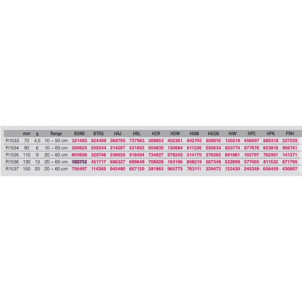 Купить Yo-Zuri 183712 Minnow Mag Slim Floating 13g 130 mm BONE 15x10x5 7ft.ru в интернет магазине Семь Футов