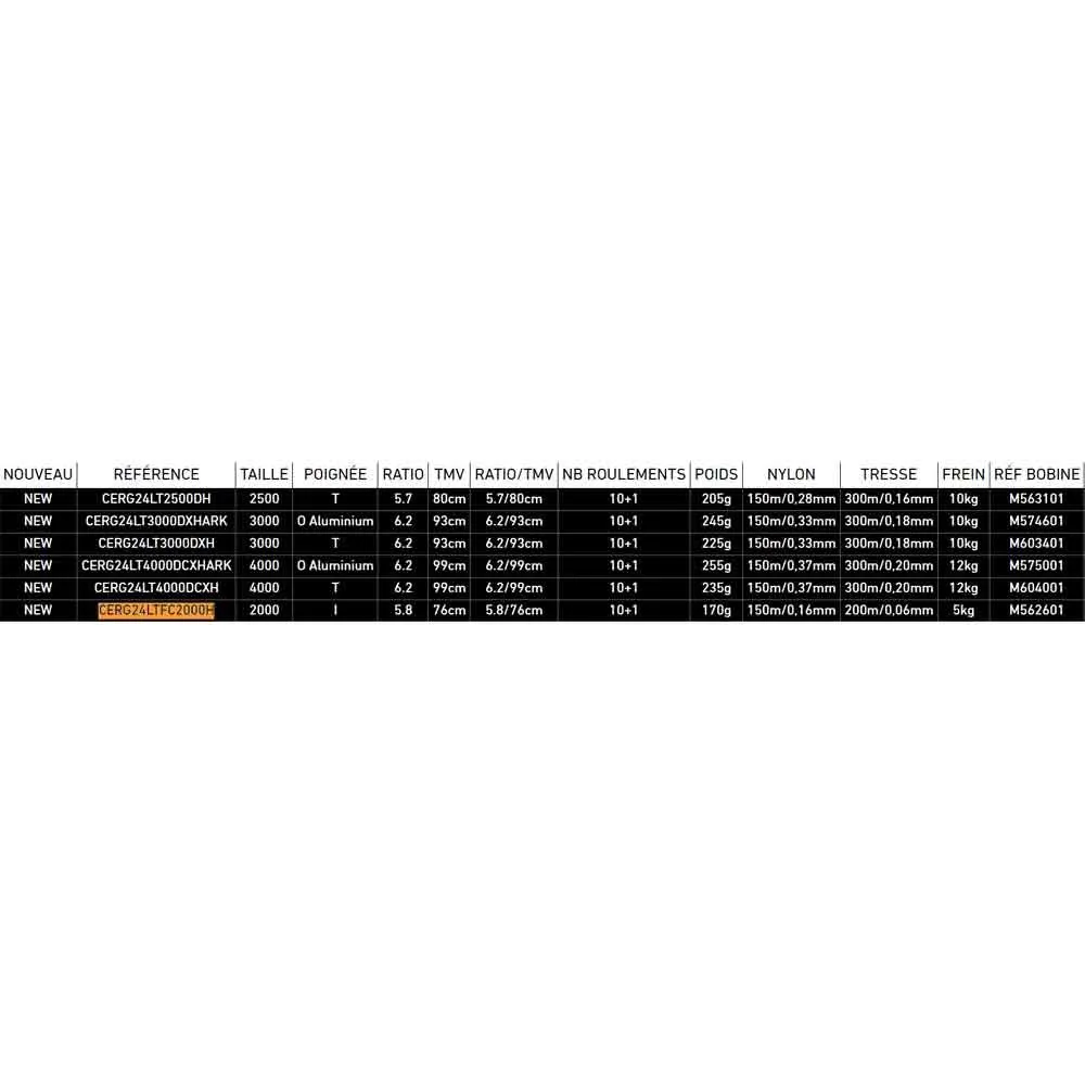 Купить Daiwa CERG24LT4000DCXH спиннинговая катушка Certate G LT 24 Grey / Black 4000DCXH 7ft.ru в интернет магазине Семь Футов