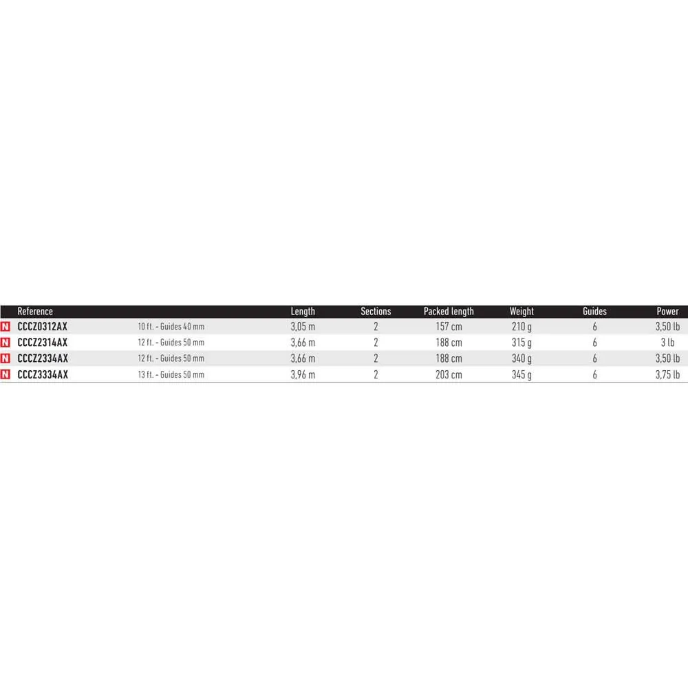 Купить Daiwa CCCZ2334AX Crosscast Carp Z Удочка Для Ловли Карпа Серебристый Black 3.66 m 7ft.ru в интернет магазине Семь Футов