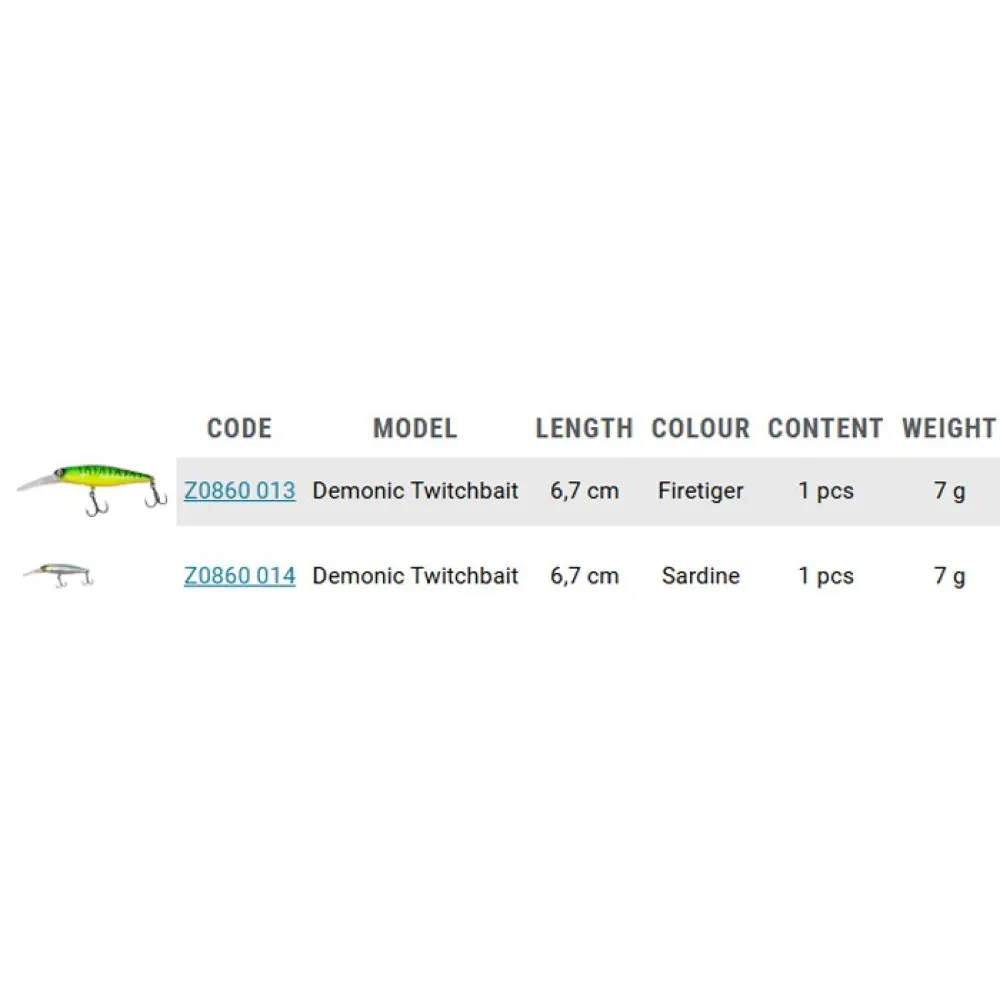 Купить Zebco Z0860014 Поверхностный стикбейт DEMONIC 7g 67 mm Sardine 7ft.ru в интернет магазине Семь Футов
