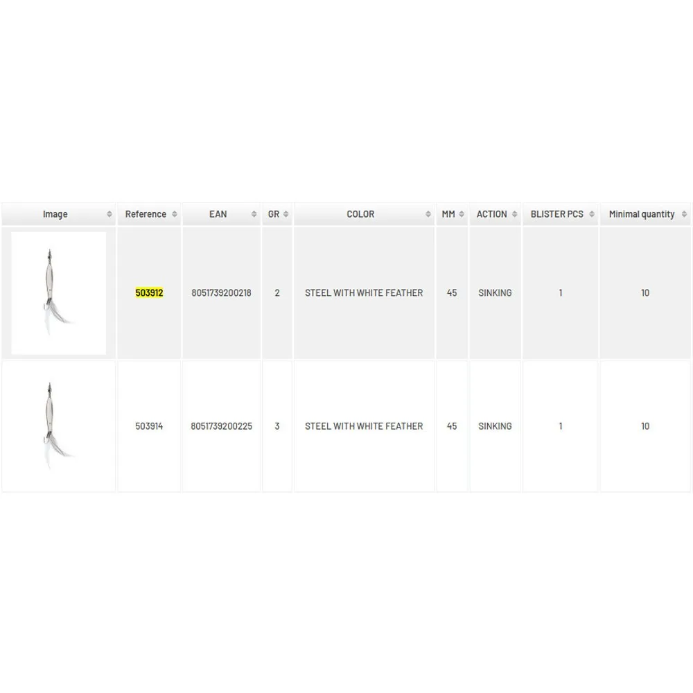 Купить Sele 503912 Ложка-приманка Feather 45 mm  White 7ft.ru в интернет магазине Семь Футов