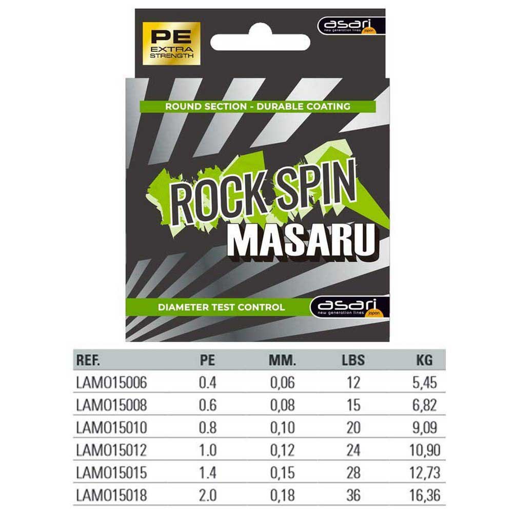 Купить Asari LAMO15015 Masaru Rock Spin 150 m Плетеный  Clear 0.150 mm 7ft.ru в интернет магазине Семь Футов