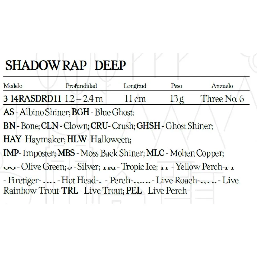 Купить Rapala 14RASDRD11BBH Shadow Rap Deep 110 Mm 13g Серебристый BBH 7ft.ru в интернет магазине Семь Футов