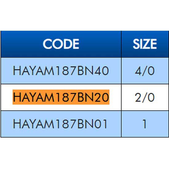 Купить Hayabusa HAYAM187BN40 одноглазый крючок Circle  Black Nickel 4/0 7ft.ru в интернет магазине Семь Футов