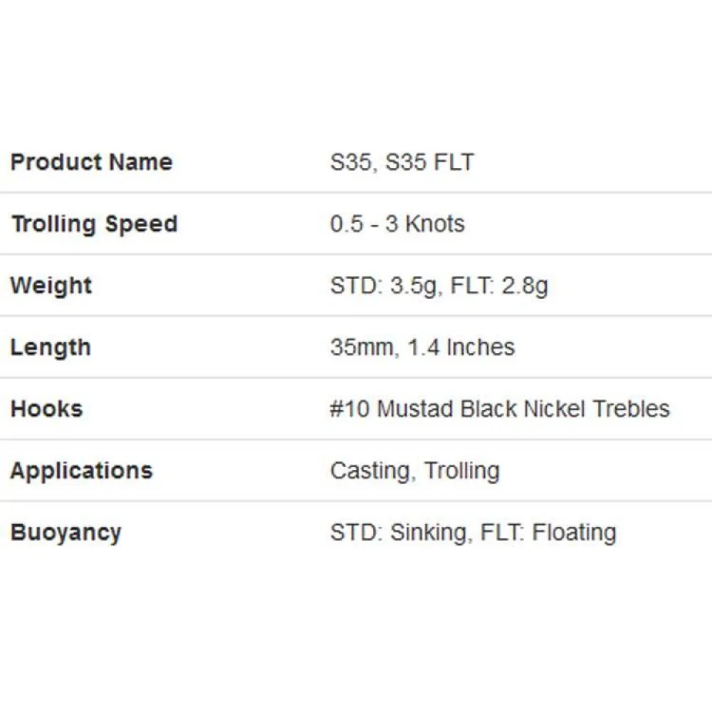 Купить Halco s35-hr33-00 Crankbait Sorcerer STD 35 mm 17x5x2 7ft.ru в интернет магазине Семь Футов