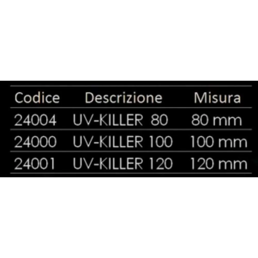 Купить Expert predator 24004ls Мягкая приманка UV Killer 80 mm Luminous 10x7x5 7ft.ru в интернет магазине Семь Футов