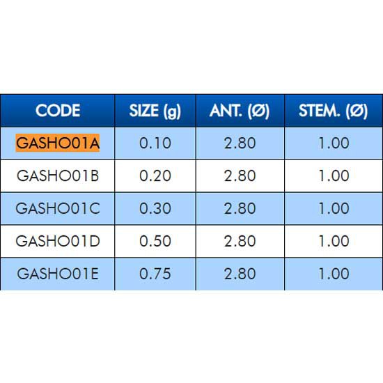 Купить Colmic GASHO01D плавать Shot 1  Black 0.50 g 7ft.ru в интернет магазине Семь Футов