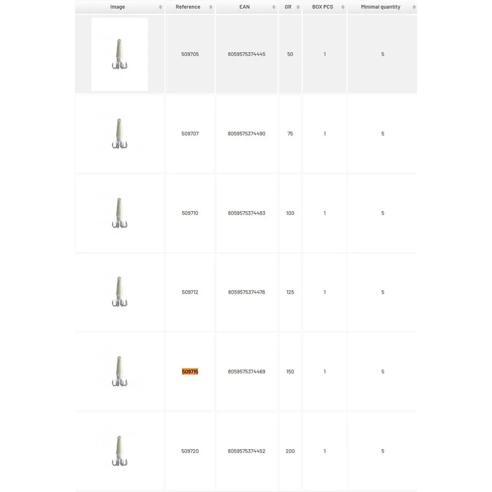Купить Sele 509707 Джиг для осьминога 75g  White 7ft.ru в интернет магазине Семь Футов
