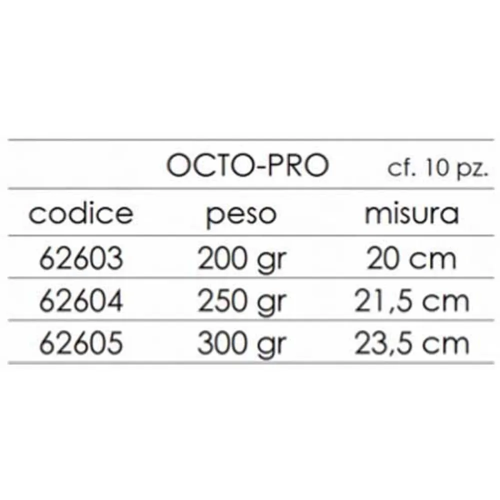Купить Expert predator 6260510 Мягкий приманка Octo Pro 300g 10x7x5 7ft.ru в интернет магазине Семь Футов