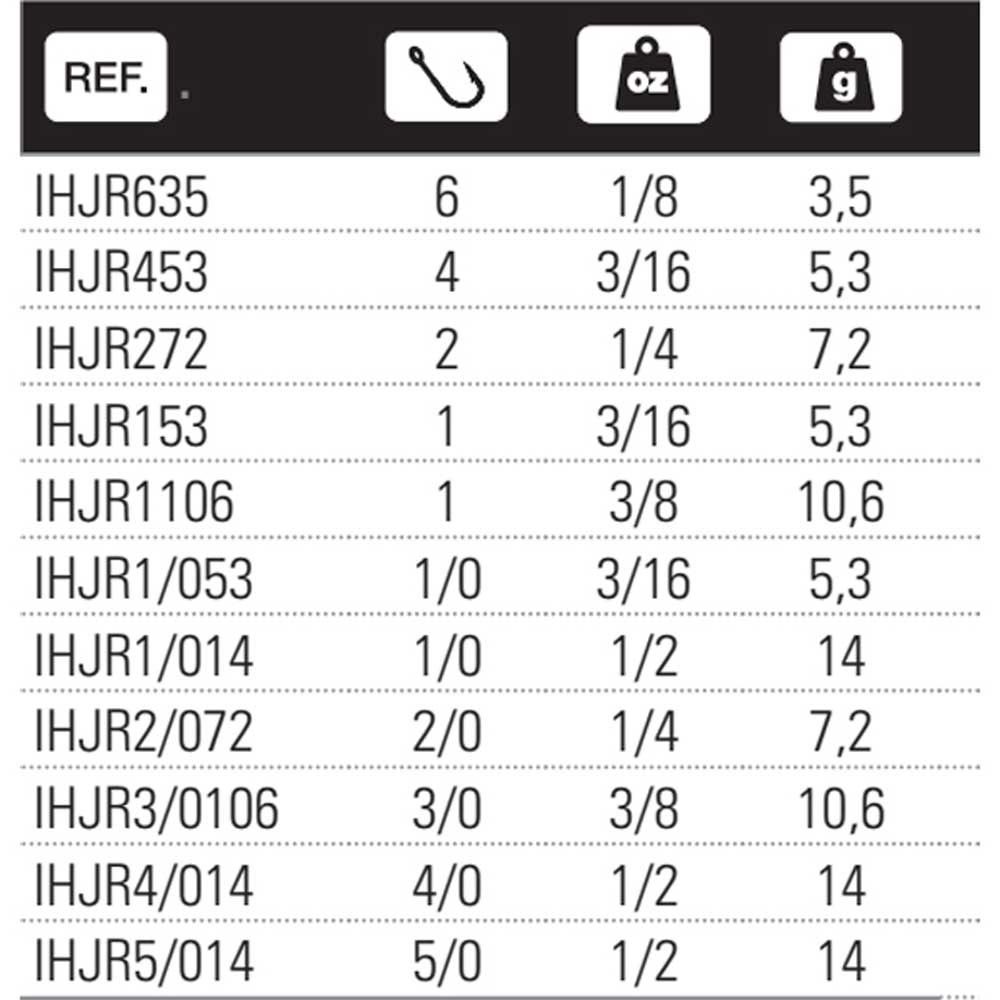 Купить Hart IHJR5/014 Jig R Джиг-голова  Grey 14 g 7ft.ru в интернет магазине Семь Футов