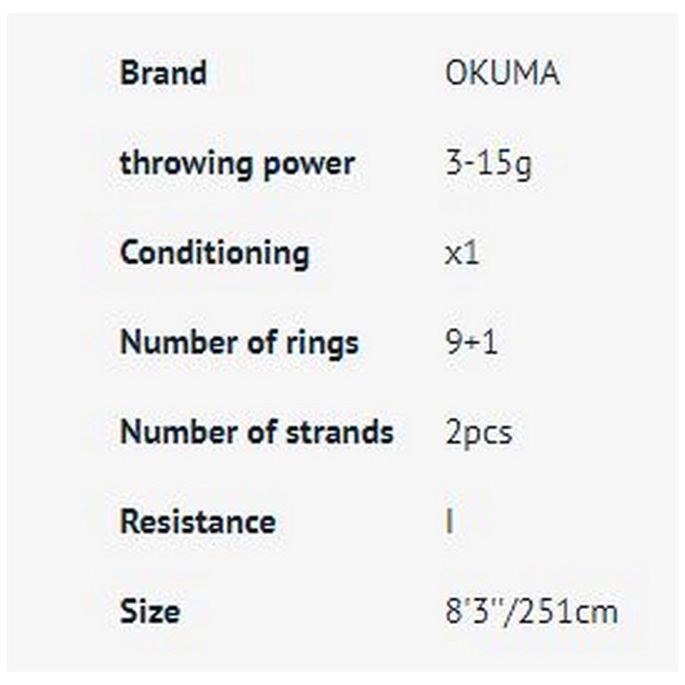 Купить Okuma GS-S-832L-1 Guide Select Finesse Спиннинговая Удочка Серебристый Black 2.51 m 7ft.ru в интернет магазине Семь Футов