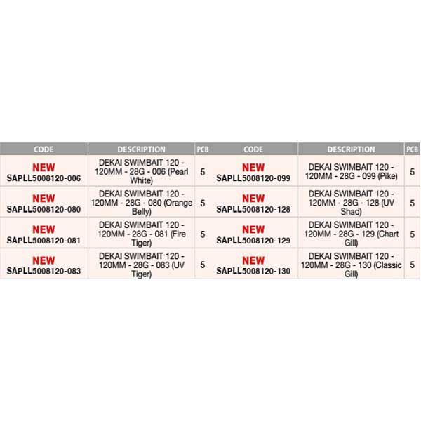 Купить Sakura SAPLL5008120-006 Dekai Приманка для плавания 120 mm 28g 006 7ft.ru в интернет магазине Семь Футов
