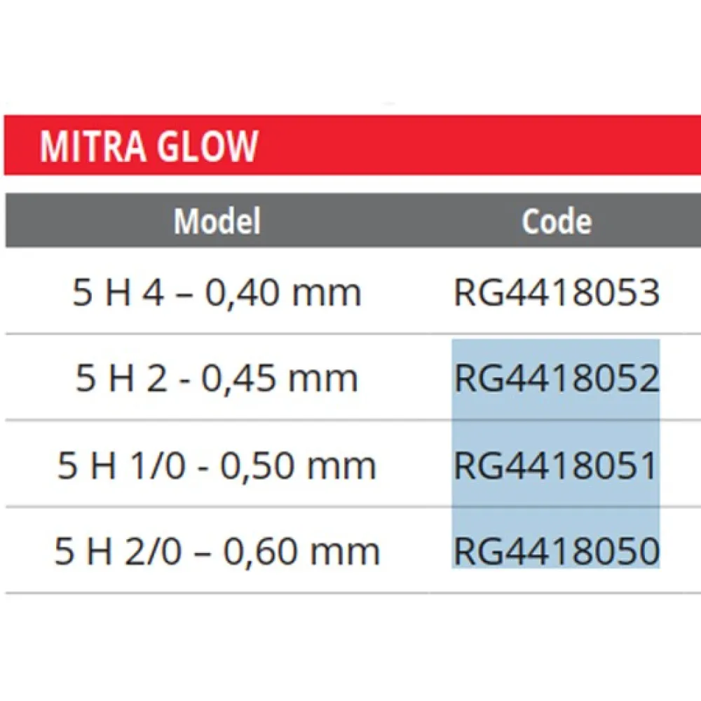 Купить Ragot RG4418051-UNIT Sabiki rig Mitra 5 0.500 mm  Glow 1/0 7ft.ru в интернет магазине Семь Футов