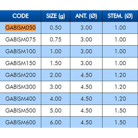 Купить Colmic GABISM500 плавать Bismark  Blue / Black 5 g 7ft.ru в интернет магазине Семь Футов