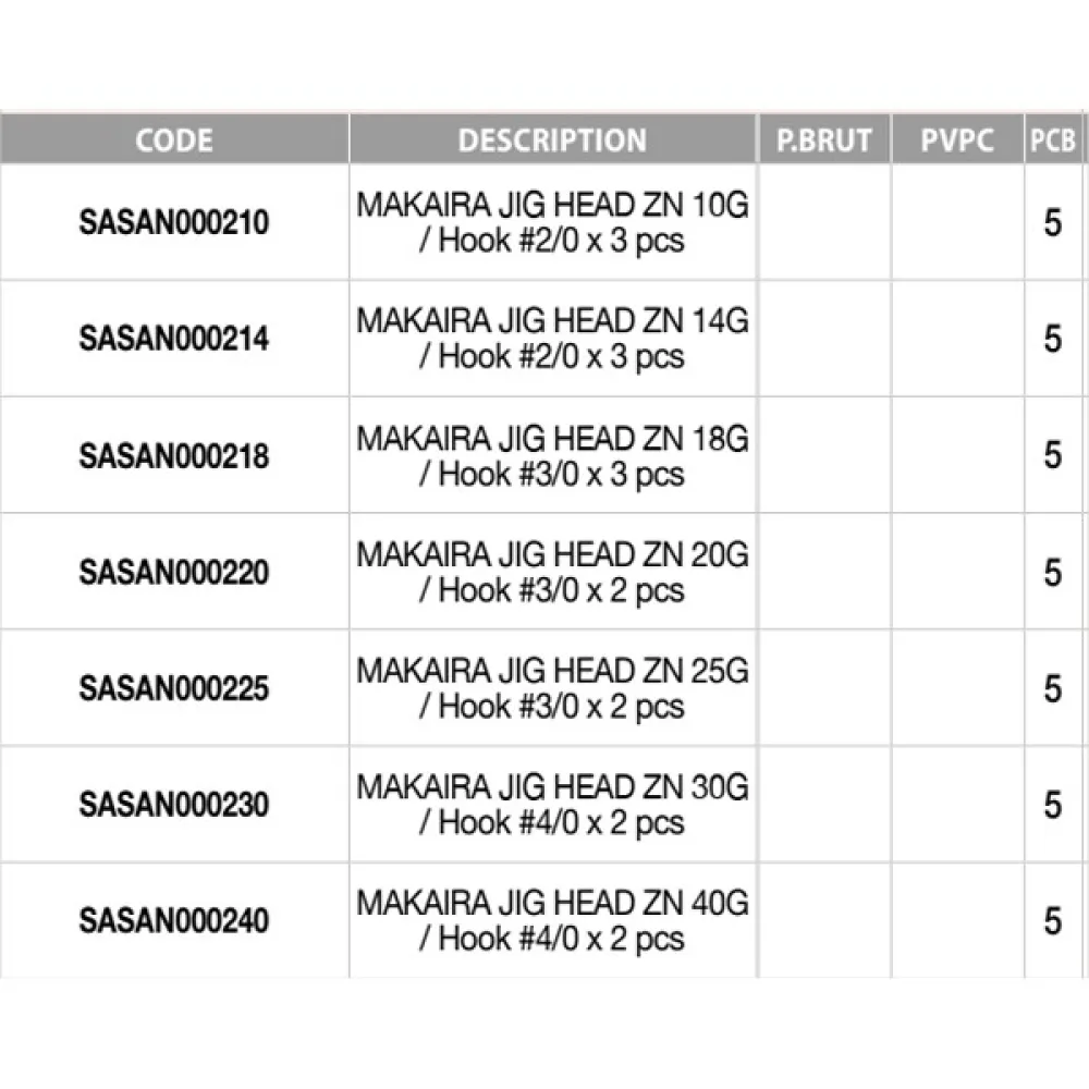 Купить Sakura SASAN000210 Джиг-головка Makaira ZN 3 Единицы White 10 g 7ft.ru в интернет магазине Семь Футов