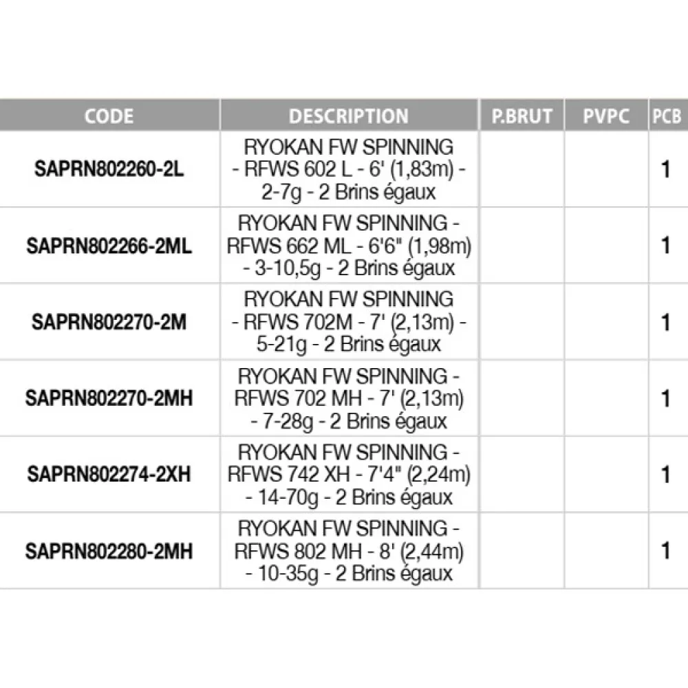 Купить Sakura SAPRN802274-2XH спиннинговое удилище Ryokan FW Black 2.24 m 7ft.ru в интернет магазине Семь Футов