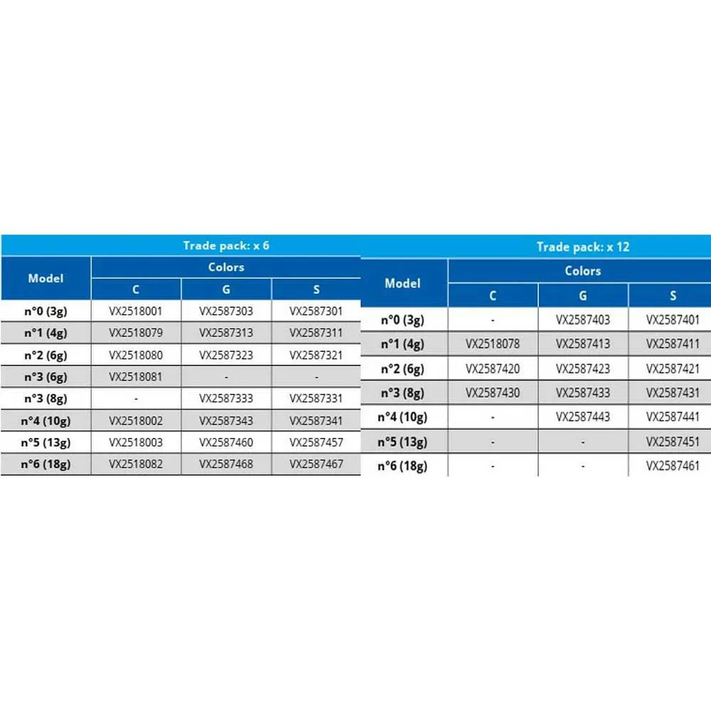 Купить Blue fox 14RVOR2S Original Vibrax Ложка 6g п2 12 Единицы Многоцветный G 7ft.ru в интернет магазине Семь Футов