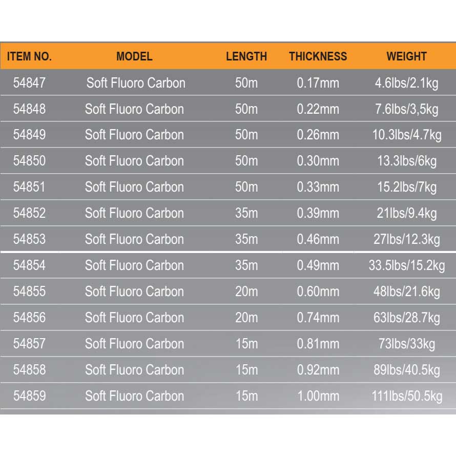 Купить Savage gear SVS54858 Soft Fluoro Carbon 15 M Серый  0.920 mm 7ft.ru в интернет магазине Семь Футов